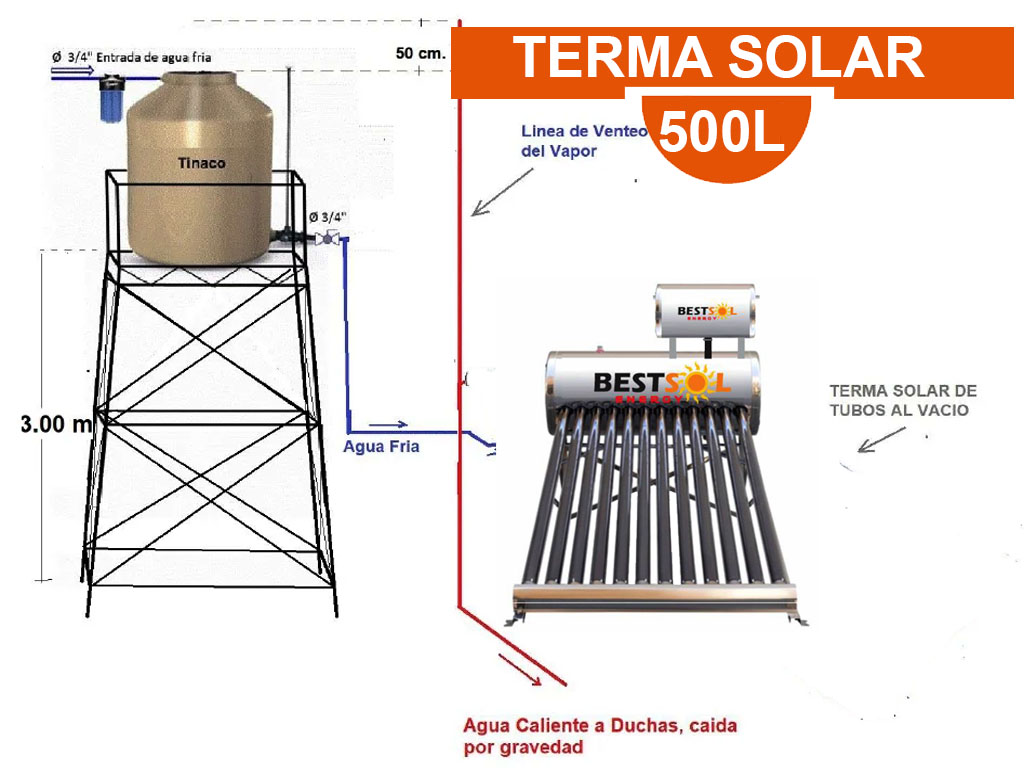 TERMAS SOLARES INOX BESTSOL 500L tanque